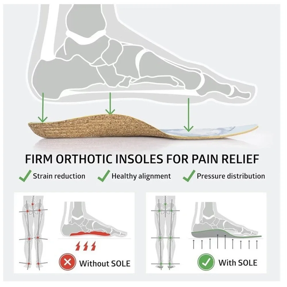 Sole Performance Thin NEW! Corkbed‎ Insoles M 12 /W 14